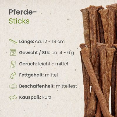 Kauartikel.com Pferde-Sticks