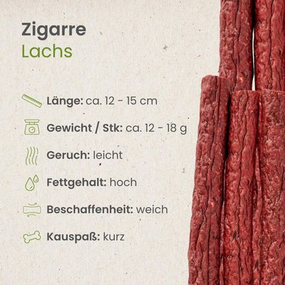 Kauartikel.com Lachs-Zigarre