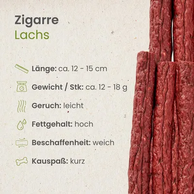 Kauartikel.com Lachs-Zigarre