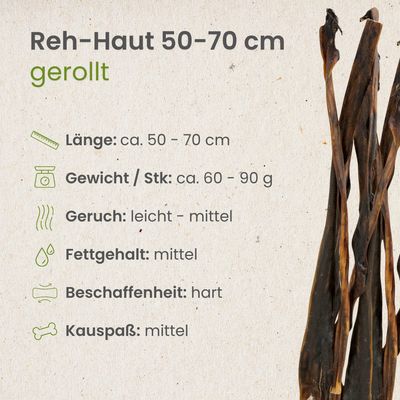Kauartikel.com Reh-Haut 50-70cm, gerollt