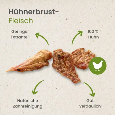 Kauartikel.com Hühnerbrust-Fleisch