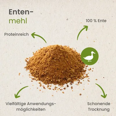 Kauartikel.com Enten-Mehl