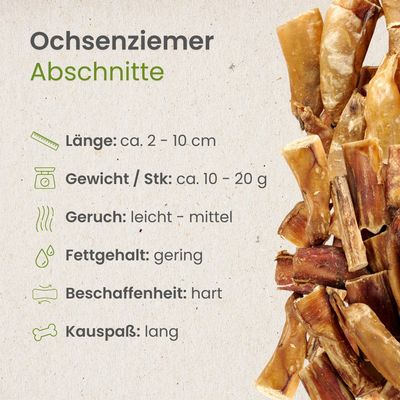 Kauartikel.com Ochsenziemer Abschnitte