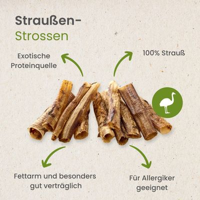 Kauartikel.com Straußen-Strossen