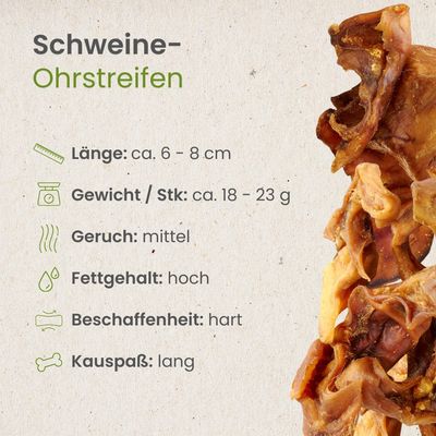 Kauartikel.com Schweine-Ohrstreifen