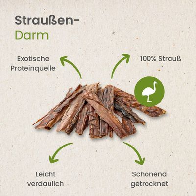 Kauartikel.com Straußen-Darm