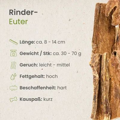 Kauartikel.com Rinder-Euter Kauartikel.com Rinder-Euter