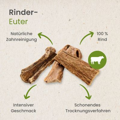 Kauartikel.com Rinder-Euter