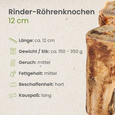 Kauartikel.com Rinder-Röhrenknochen 12cm