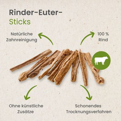 Kauartikel.com Rinder-Euter-Sticks