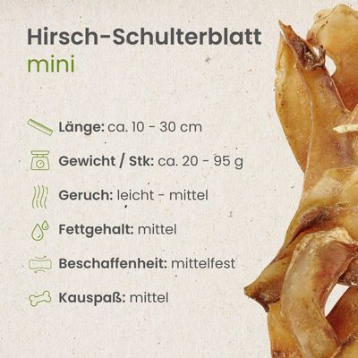 Kauartikel.com Hirsch-Schulterblatt Mini
