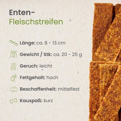 Kauartikel.com Enten-Fleischstreifen