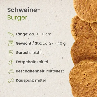 Kauartikel.com Schweine-Burger