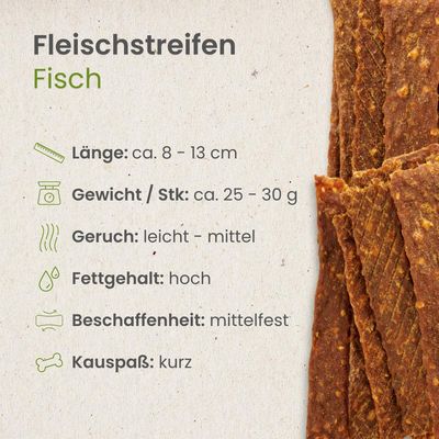 Kauartikel.com Fisch-Fleischstreifen