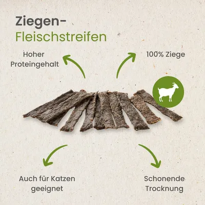 Kauartikel.com Ziegen-Fleischstreifen