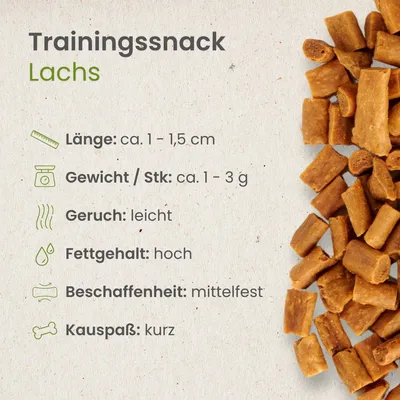 Kauartikel.com Lachs-Sticks-Trainingssnack