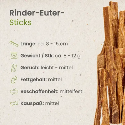 Kauartikel.com Rinder-Euter-Sticks Kauartikel.com Rinder-Euter-Sticks