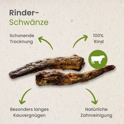 Kauartikel.com Rinder-Schwänze