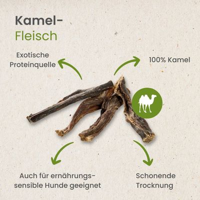 Kauartikel.com Kamel-Fleisch