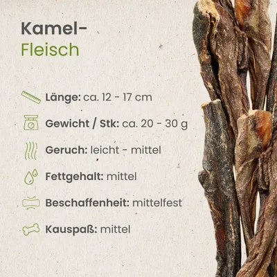 Kauartikel.com Kamel-Fleisch