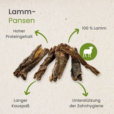Kauartikel.com Lamm-Pansen