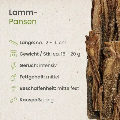 Kauartikel.com Lamm-Pansen