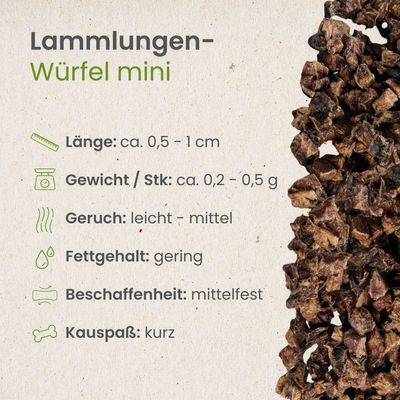 Kauartikel.com Lamm-Lungenwürfel, Mini
