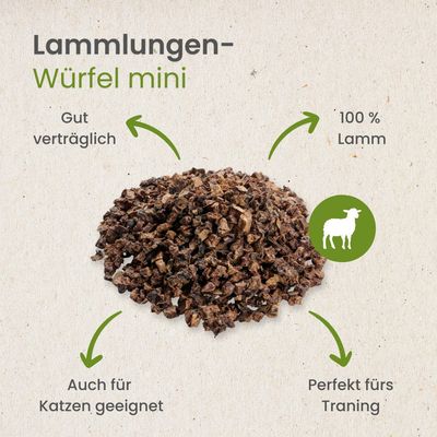 Kauartikel.com Lamm-Lungenwürfel, Mini