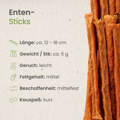 Kauartikel.com Enten-Sticks