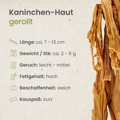 Kauartikel.com Kaninchen-Haut, gerollt
