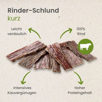 Kauartikel.com Rinder-Schlund, kurz