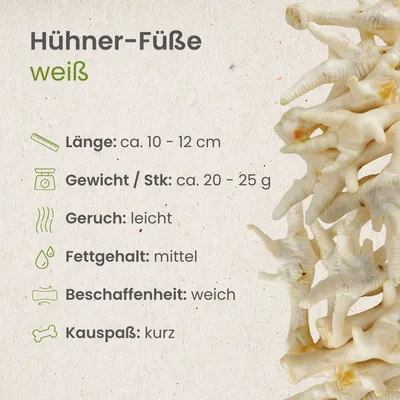 Kauartikel.com Hühner-Füße, weiß