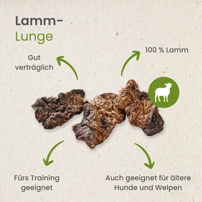 Kauartikel.com Lamm-Lunge