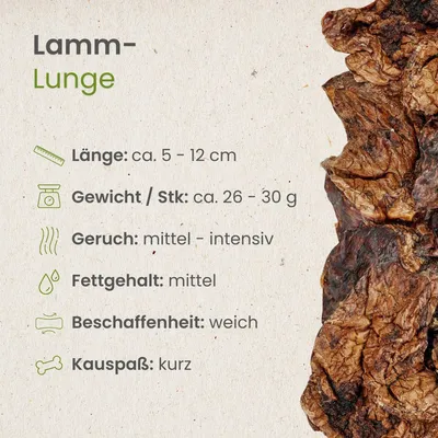 Kauartikel.com Lamm-Lunge