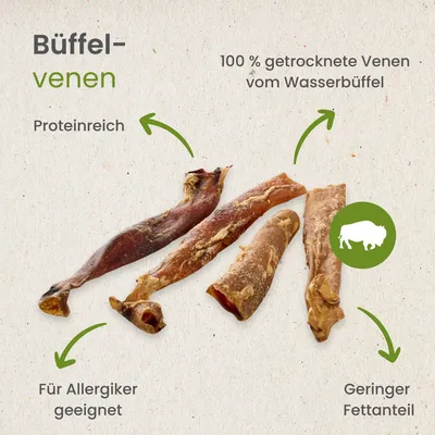 Kauartikel.com Büffel-Venen
