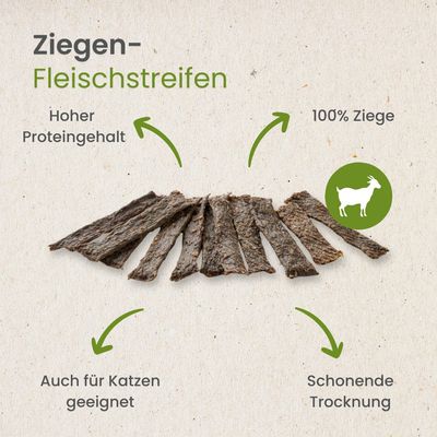 Kauartikel.com Ziegen-Fleischstreifen