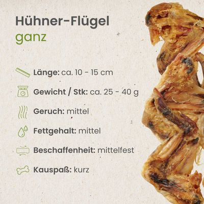 Kauartikel.com Hühner-Flügel, ganz