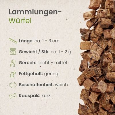 Kauartikel.com Lamm-Lungenwürfel