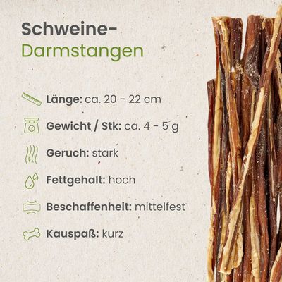 Kauartikel.com Schweine-Darmstangen 20cm