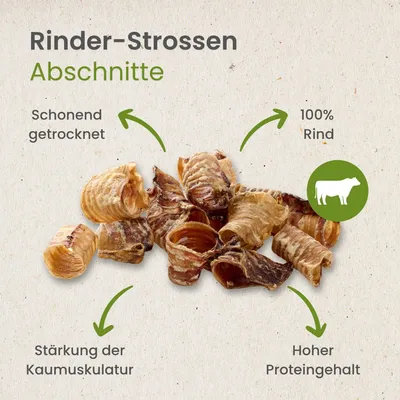 Kauartikel.com Rinder-Strossen, Abschnitte