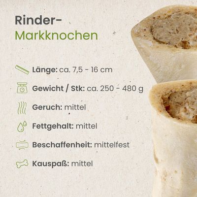 Kauartikel.com Rinder-Markknochen