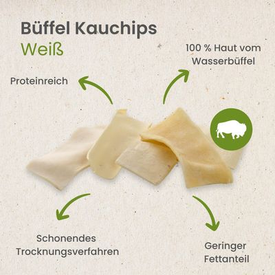 Kauartikel.com Büffel-Kauchips, weiß