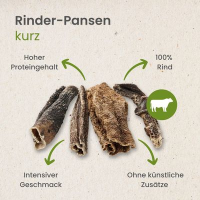 Kauartikel.com Rinder-Pansen, kurz