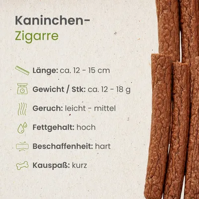 Kauartikel.com Kaninchen-Zigarre