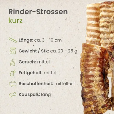 Kauartikel Rinder-Strossen, kurz Kauartikel Rinder-Strossen, kurz
