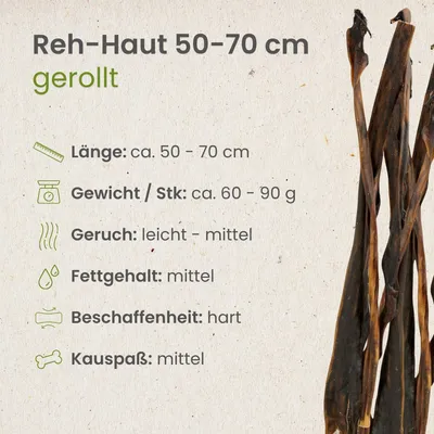 Kauartikel.com Reh-Haut 50-70cm, gerollt