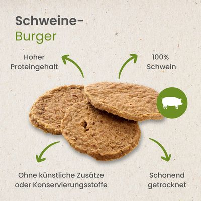 Kauartikel.com Schweine-Burger