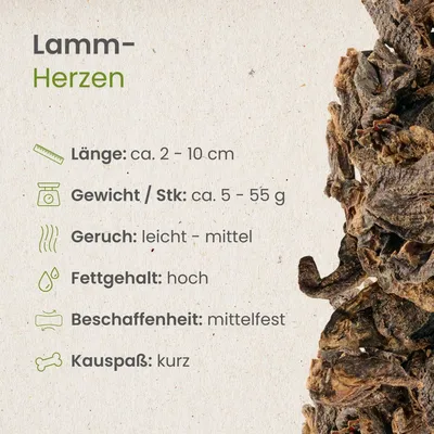 Kauartikel.com Lamm-Herzen