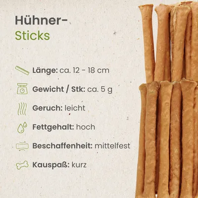 Kauartikel.com Hühner-Sticks