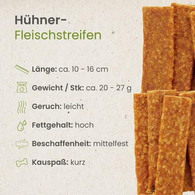 Kauartikel.com Hühner-Fleischstreifen Kauartikel.com Hühner-Fleischstreifen